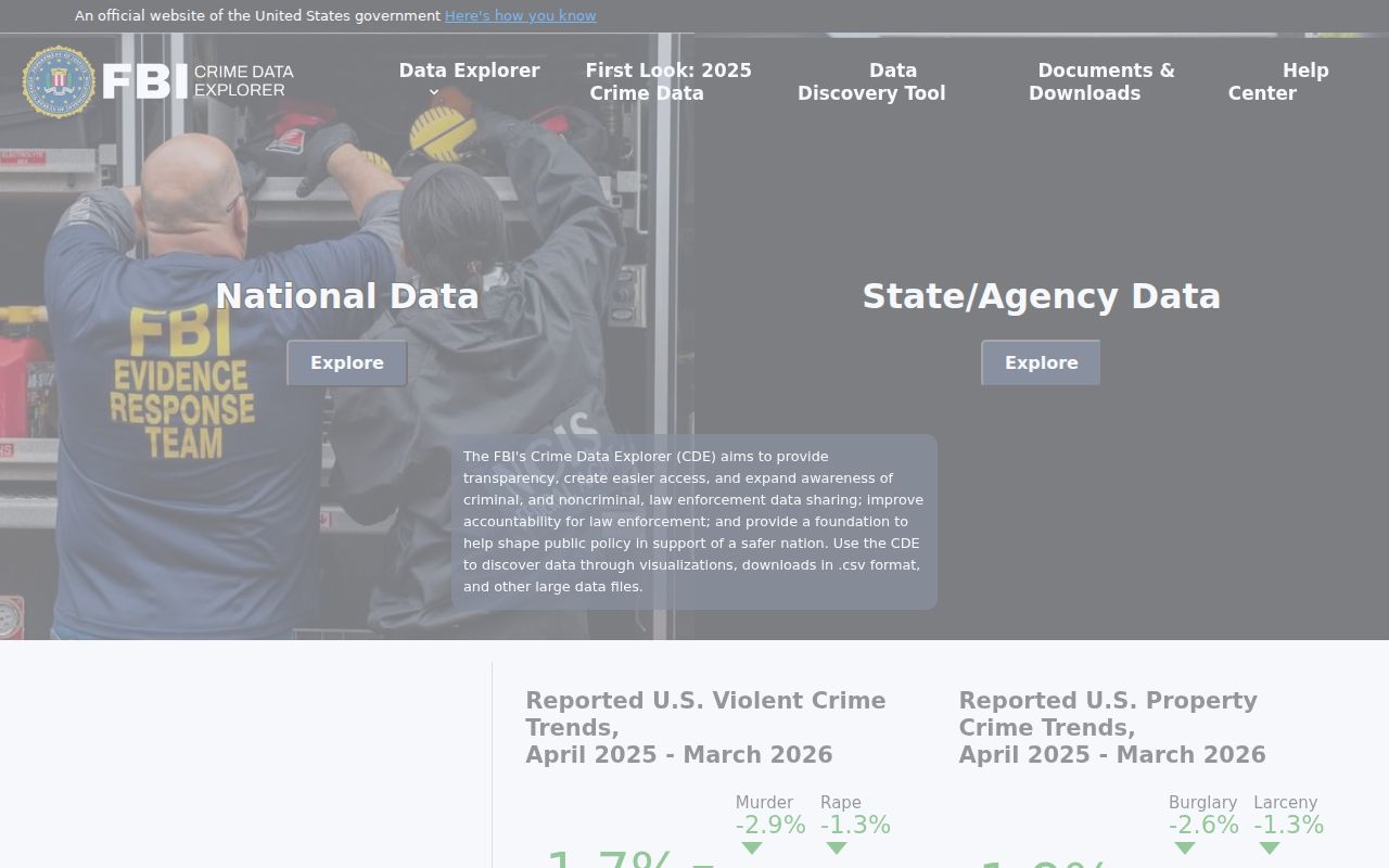 Southfield criminal records context in FBI Crime Data Explorer